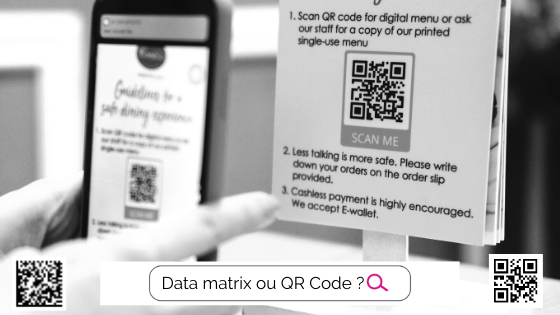 Data-Matrix-QR-Code